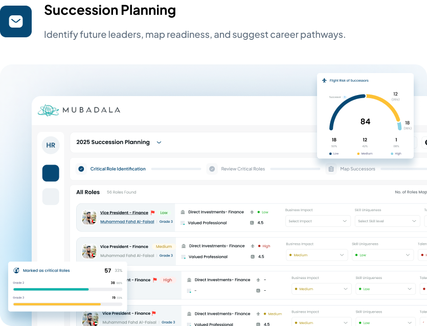 Succession Planing.png