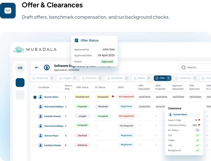 offer and clearances.png